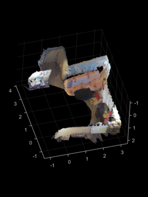 Grafik Stereo-Bilder