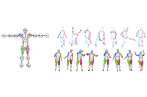 Grafik: Skizze von verschiedenen Positionen des menschlichen Körpers