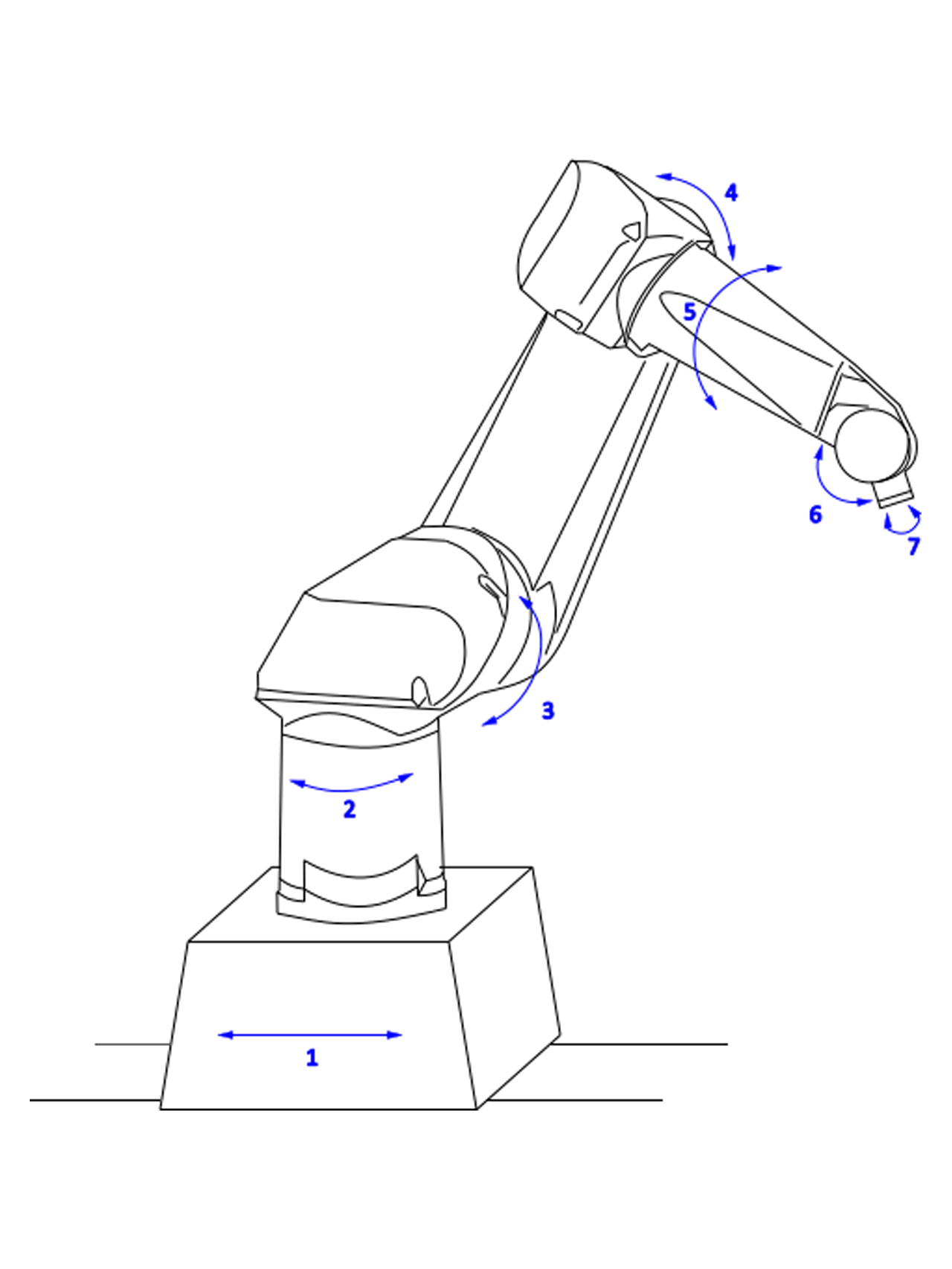 [Bild 1]: Schematische Darstellung Industrieroboter auf Verfahrschiene